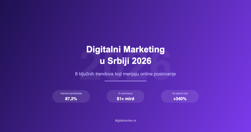 Digitalni marketing Srbija 2026 - ključni trendovi i predviđanja