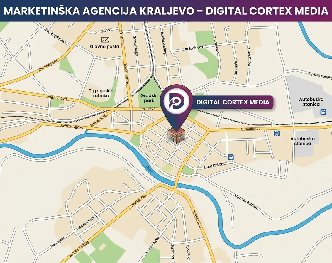 Digitalna Marketing agencija Kraljevo –acebook Ads, Google Ads i SEO