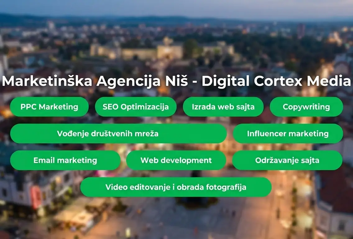 Marketing agencija Niš - digitalni marketing, kampanje i izrada sajtova.