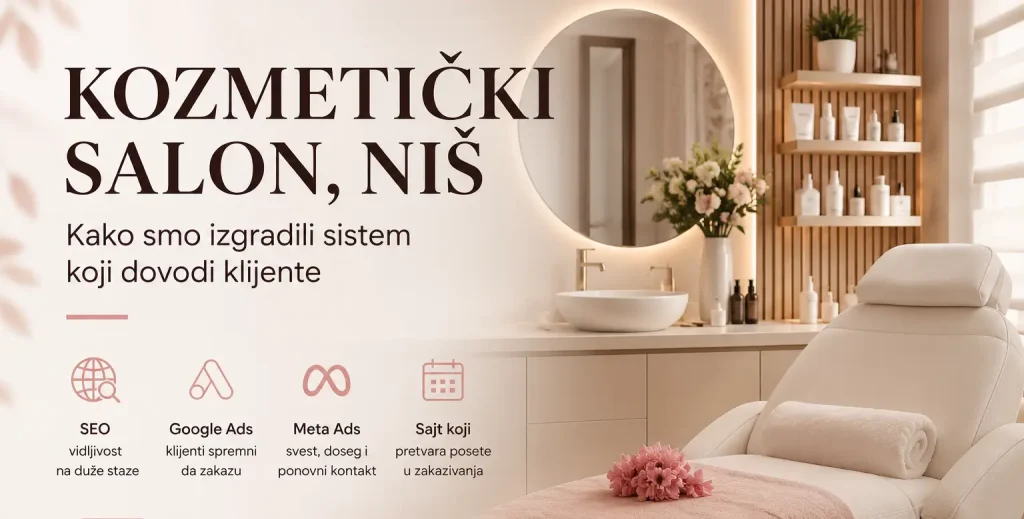 Kozmetički salon Niš case study - prikaz sistema digitalnog marketinga kroz SEO, Google Ads i Meta Ads